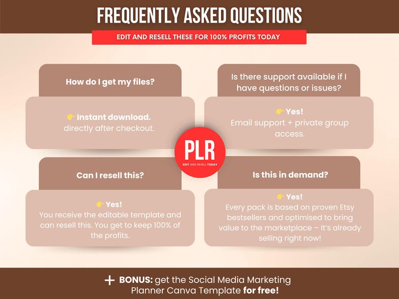 Libro para colorear de 150 páginas sobre tienditas (PLR), plantilla editable de Canva, derechos de reventa (PLR) - Image 5