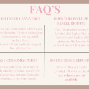 Faceless Creator Starter Kit – PLR & MRR Digital Products with Done-For-You Canva Templates for Passive Income
