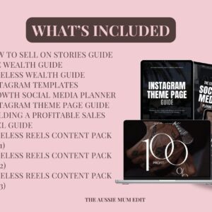 Faceless Creator Starter Kit – PLR & MRR Digital Products with Done-For-You Canva Templates for Passive Income