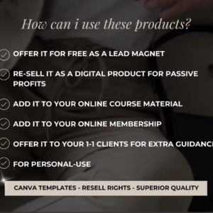 Passive Income eBook Bundle | MRR Master Resell Rights