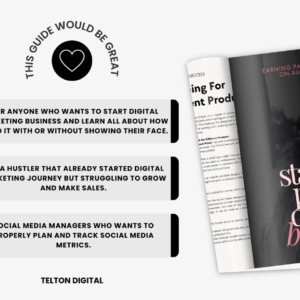 Print On Demand Business Guide  DFY POD eBook  Passive Income on Auto-Pilot